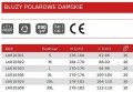 LAHTI PRO ROZ. M BLUZA POLAR DAMSKA TURKUSOWA L4010302
