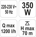 FLO POMPA MEMBRANOWA ZANURZENIOWA 350W 79944
