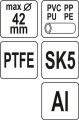 YATO OBCINAK DO RUR PCV 42MM PTFE YT-22271