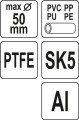 YATO OBCINAK DO RUR PCV 50MM PTFE YT-22272