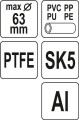 YATO OBCINAK DO RUR PCV 63MM PTFE YT-22273