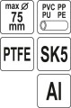 YATO OBCINAK DO RUR PCV 75MM PTFE YT-22274