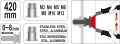 YATO NITOWNICA RĘCZNA DO NITONAKRĘTEK M3-M12  YT-36125