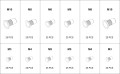 YATO ZESTAW NITONAKRĘTEK MIX STALOWE ALUMINIOWE M3- M10 300 SZTUK YT-36480