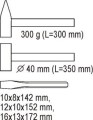 YATO  WKŁADKA DO SZUFLADY MŁOTKI + PRZECINAKI YT-5540