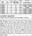 YATO PROWADNICA ŁAŃCUCHA DO PILAREK 15" 3/8" 0.058" 56V YT-84932