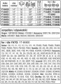 YATO PROWADNICA ŁAŃCUCHA DO PILAREK 15" 0.325" 0.058" 64 U YT-84934