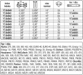 YATO ŁAŃCUCH TNĄCY DO PILARKI 14" 3/8" 0.05" 50 PÓŁDŁUTO YT-84950