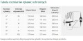 REIS ROZ. 9 ORYGINALNE RĘKAWICE POLIESTROWE POWLEKANE LATEKSEM RTELA CB