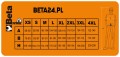 BETA  ROZ. S SPORDNIE ROBOCZE OGRODNICZKI SZARE EASY 7903E